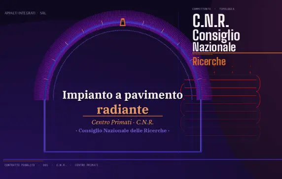 CNR